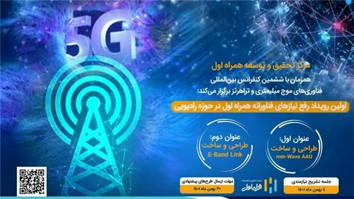 برگزاری نخستین رویداد رفع مسئله‌های فناورانه همراه اول در حوزه رادیویی