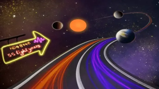 کشف ۳ سیاره بالقوه قابل سکونت