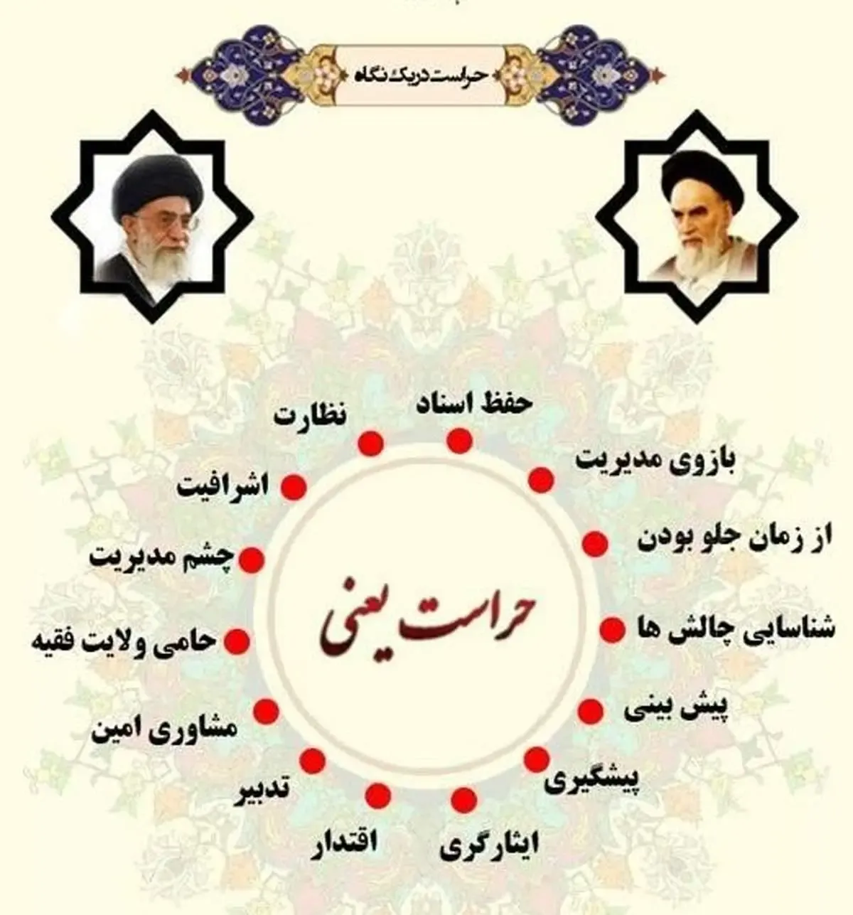 حراست فجر انرژی در ردیف حراست های برتر هلدینگ خلیج فارس