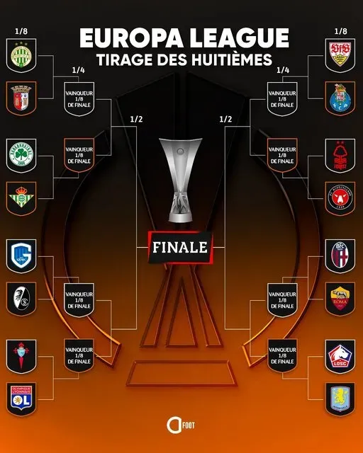 لیگ اروپا لیگ اروپا