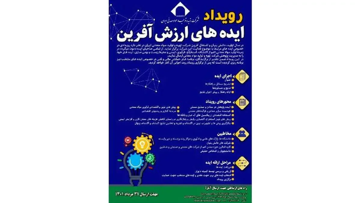 رویداد ایده های ارزش آفرین