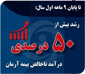 درآمد ناخالص بیمه آرمان بیش از «۵۰ درصد» رشد کرد