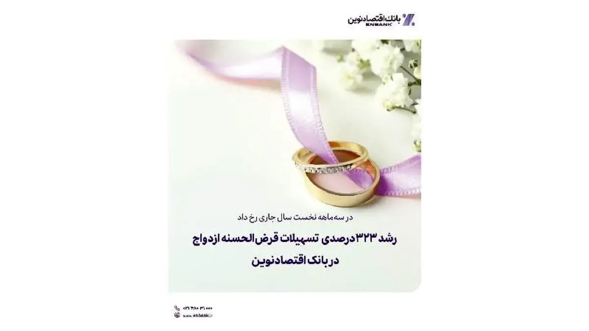رشد 323 درصدی تسهیلات قرض‌الحسنه ازدواج در بانک اقتصادنوین