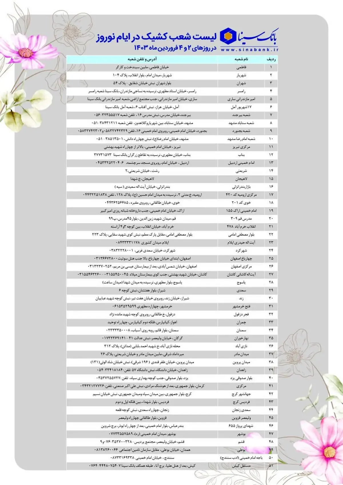 اعلام فهرست شعب کشیک و ساعات کار بانک سینا در ایام نوروز 1403