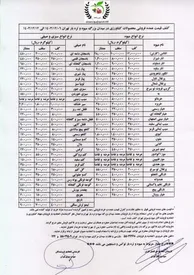 نرخهای جدید میوه و سبزیجات اعلام شد / جدول قیمت