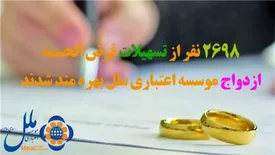 تسهیلات قرض الحسنه ازدواج موسسه اعتباری ملل