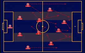 آنالیز فنی: پرس شدید علیه فشردگی مورایس!