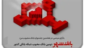 آرای مردمی، محبوبیت بانک شهر را افزایش داد