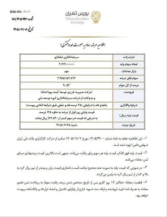 بانک ملی بانک ملی