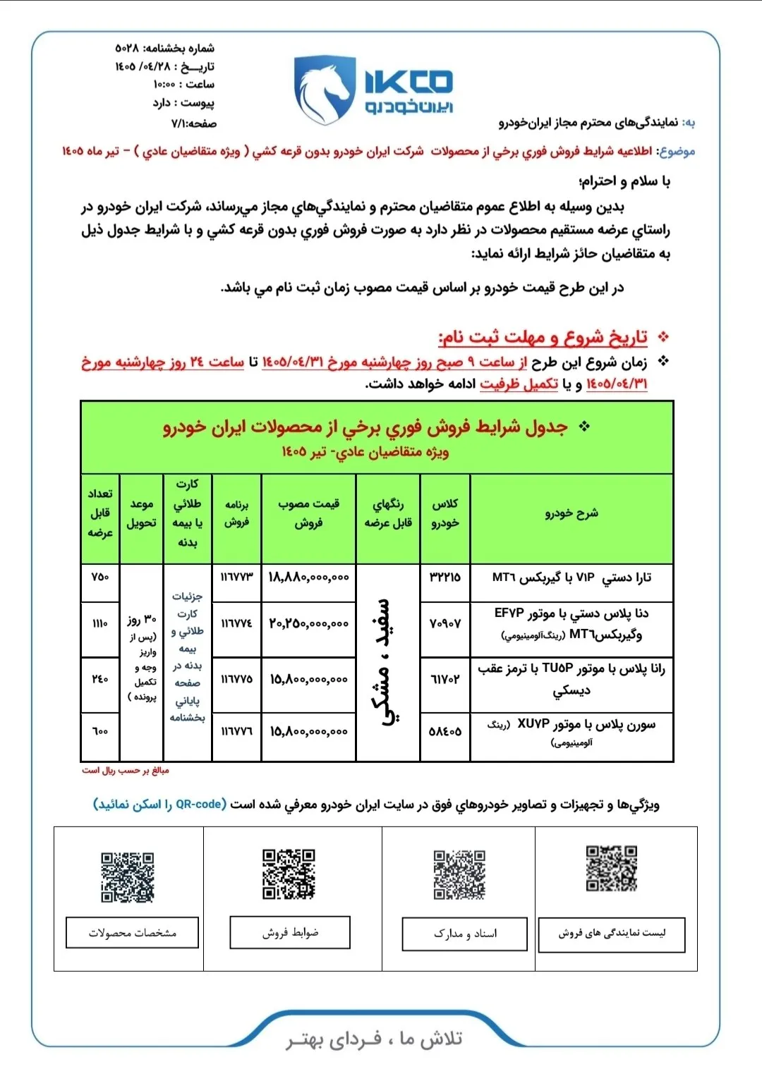 ایران خودرو ایران خودرو