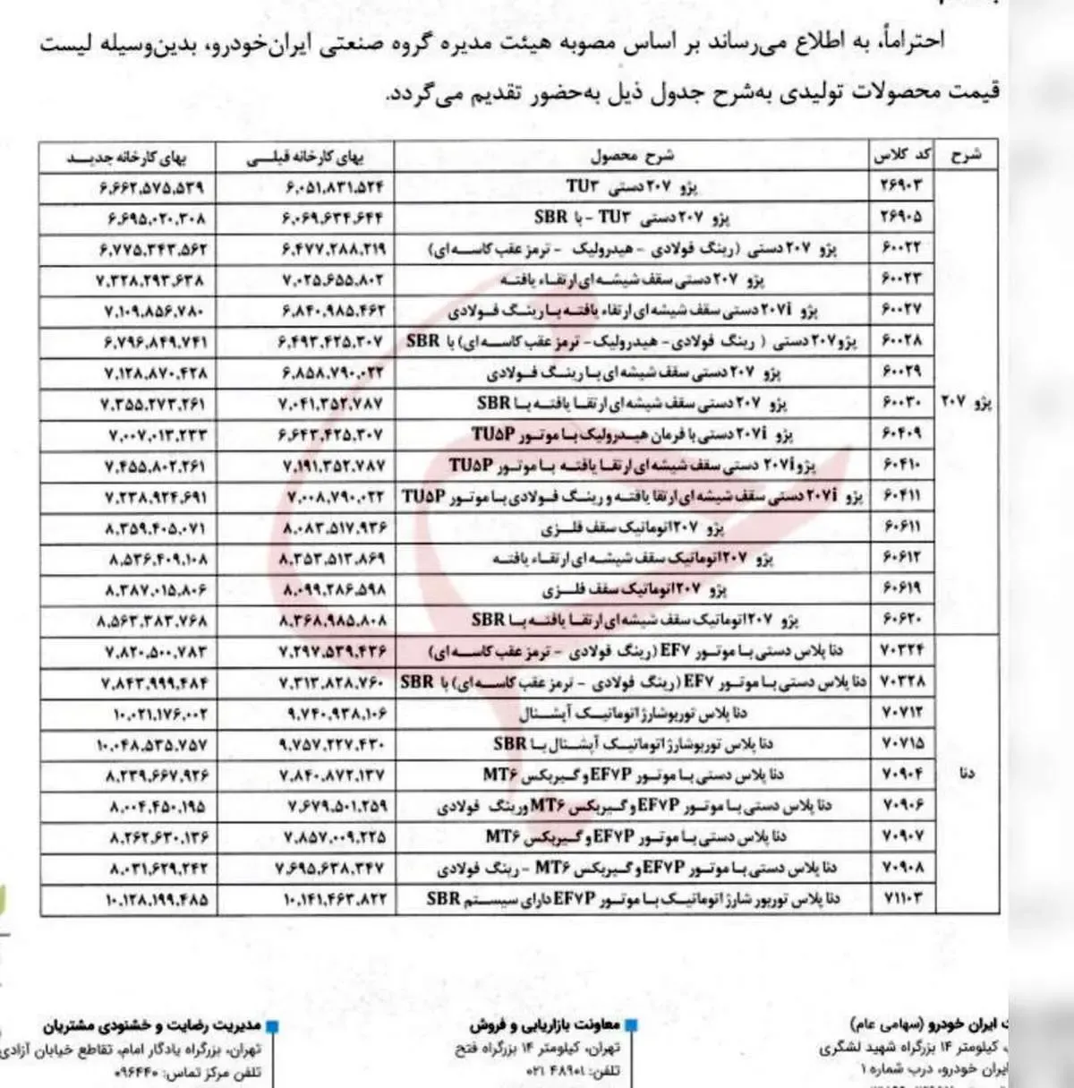 اعلام لیست جدید قیمت محصولات ایران خودرو