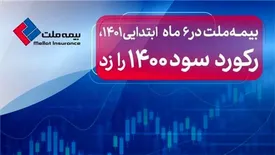 بیمه ملت در 6 ماه ابتدایی 1401، رکورد سود 1400 را زد