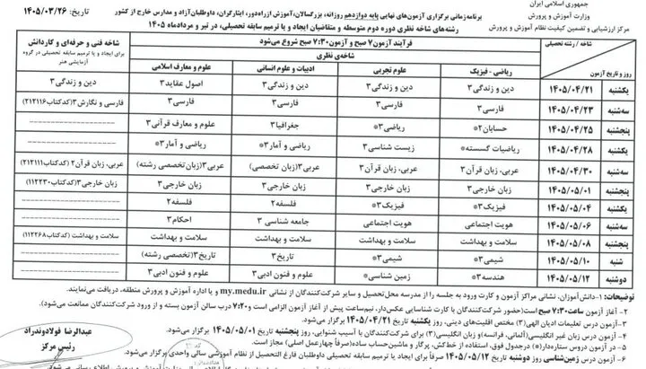 امتحانات نهایی امتحانات نهایی