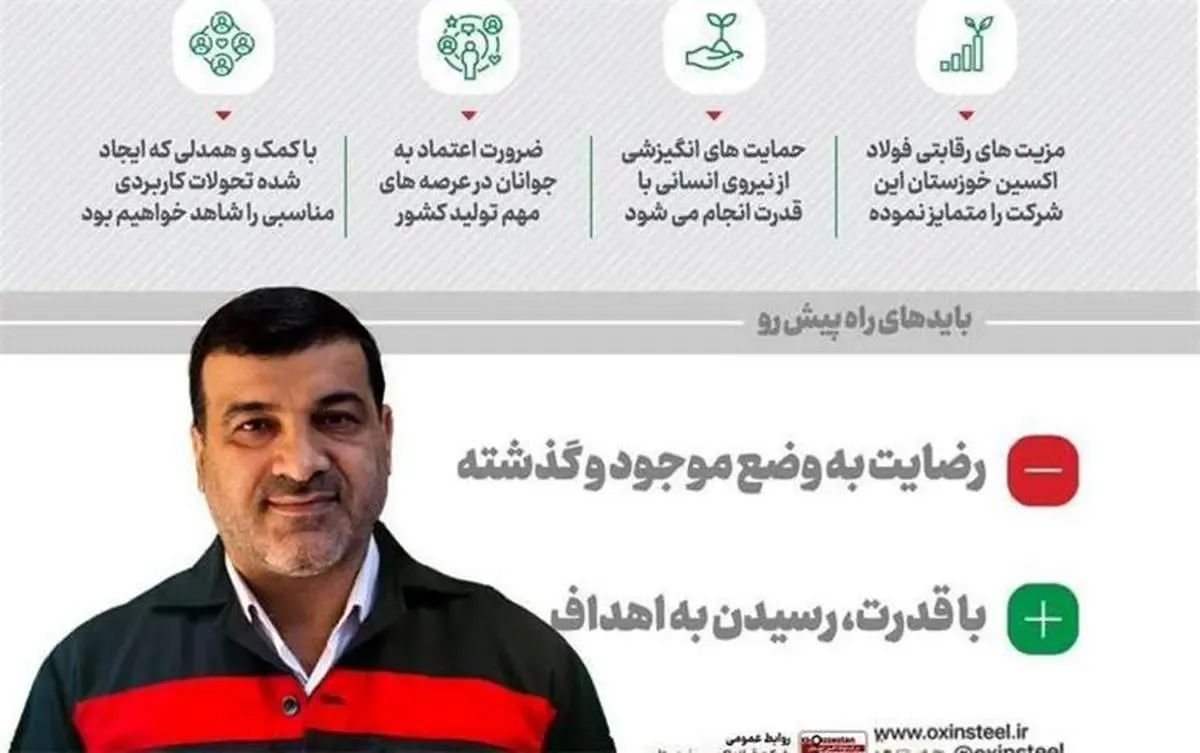 فولاد اکسین در توسعه تجارت خارجی کشور تاثیرگذاری بیشتری خواهد داشت