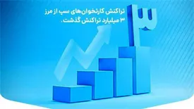 تراکنش کارتخوانهای سپ از مرز 3 میلیارد تراکنش گذشت