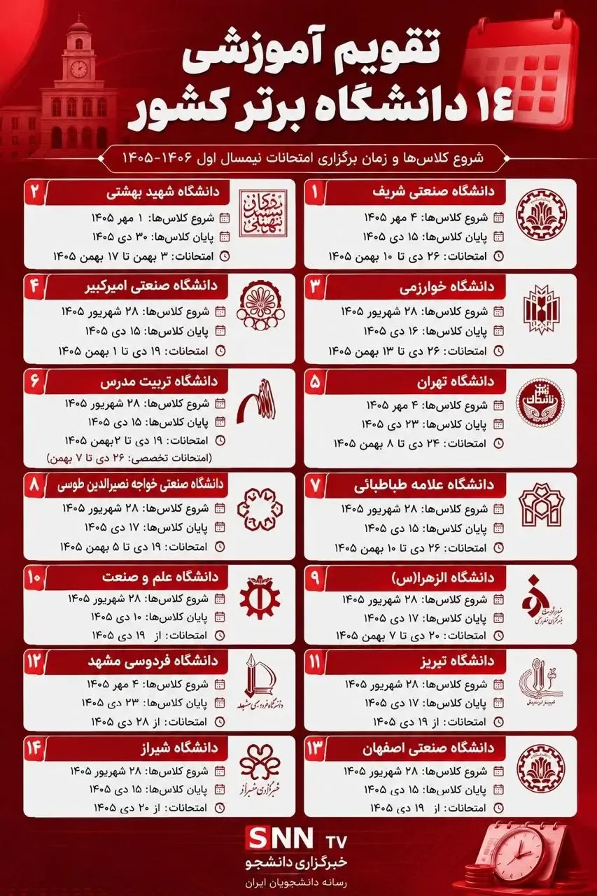 جئول
