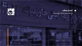 نرخ رشد حق بیمه تولیدی شرکتهای بیمه در هفت ماهه اول سال 1400