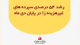 رشد ۵۴ درصدی سپرده های غیرهزینه زاى بانك ملت در پایان دی ماه