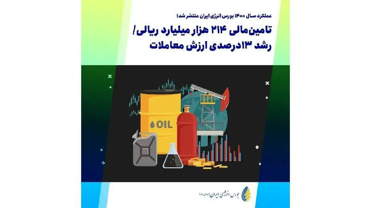 تامین‌مالی ۲۱۴ هزار میلیارد ریالی/ رشد ۱۳درصدی ارزش معاملات