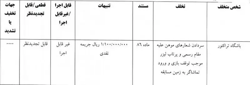 جریمه