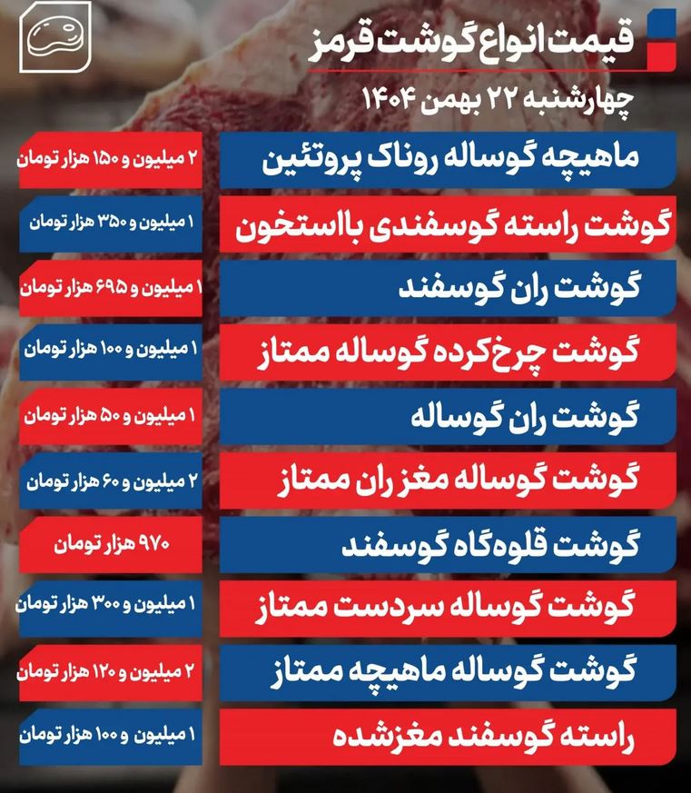 قیمت گوشت قرمز امروز ۲۲ بهمن ۱۴۰۴ چقدر شد؟ /  جدول