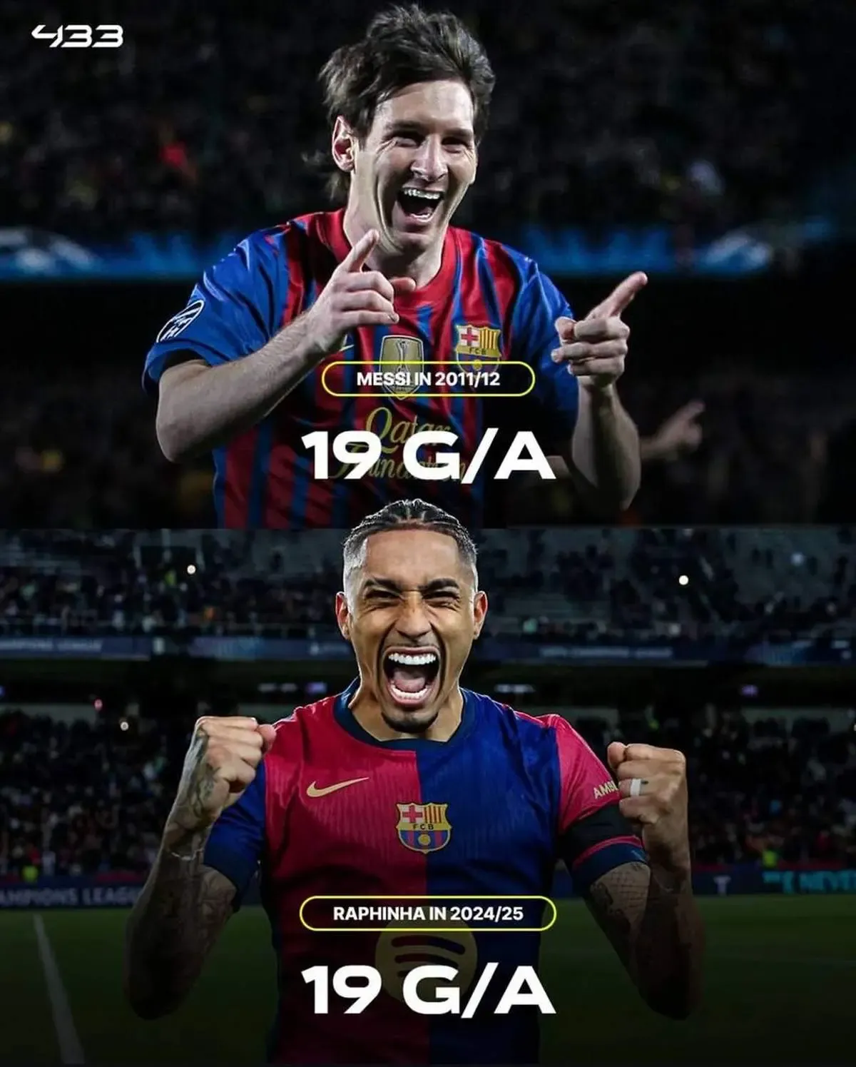 رکورد لیونل مسی شکسته شد!