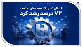 گام موثر بانک صادرات ایران در حمایت از اشتغال