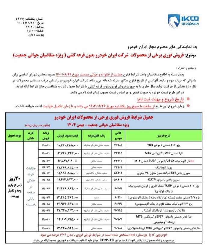 ثبت‌نام خودرو بدون قرعه‌کشی؛ فروش فوری ایران‌خودرو از فردا شروع می‌شود