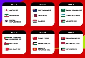 ایران با قطر و ازبکستان همگروه شد