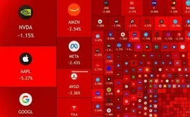 سقوط ۱.۳ تریلیون دلاری بازار سهام آمریکا