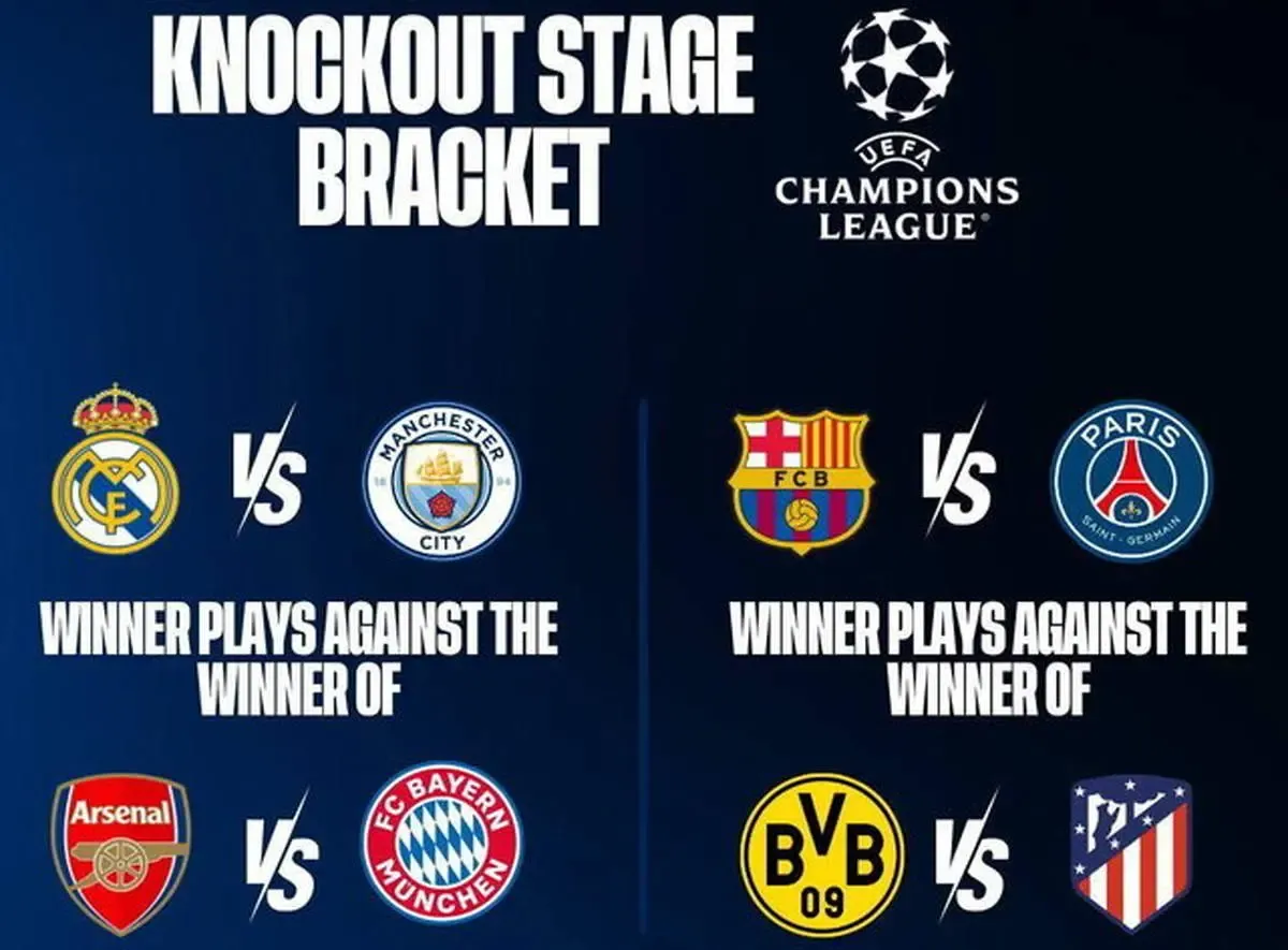 رئال مادرید - سیتی، فینال زودرس لیگ قهرمانان!