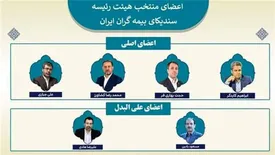 انتخاب اعضای جدید هیات رئیسه سندیکای بیمه گران