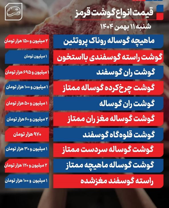 قیمت گوشت قرمز امروز ۱۱ بهمن ۱۴۰۴ + جدول