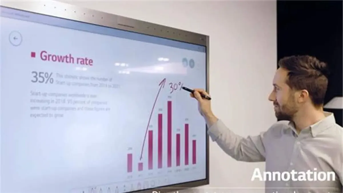 در مسیر تکامل ویدئو کنفرانس