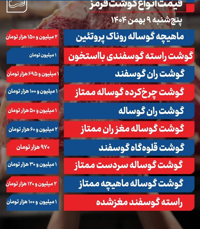 قیمت گوشت قرمز امروز ۹ بهمن ۱۴۰۴ / جدول