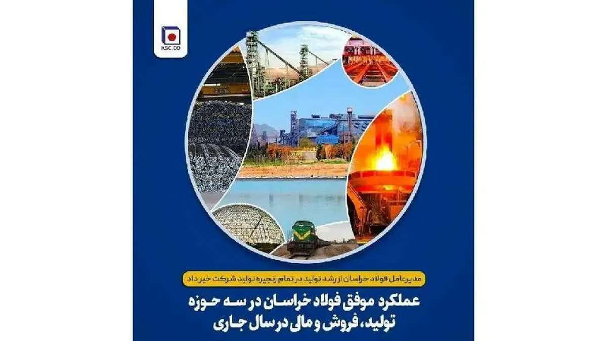 عملکرد موفق فولاد خراسان در سه حوزه تولید، فروش و مالی در سال جاری