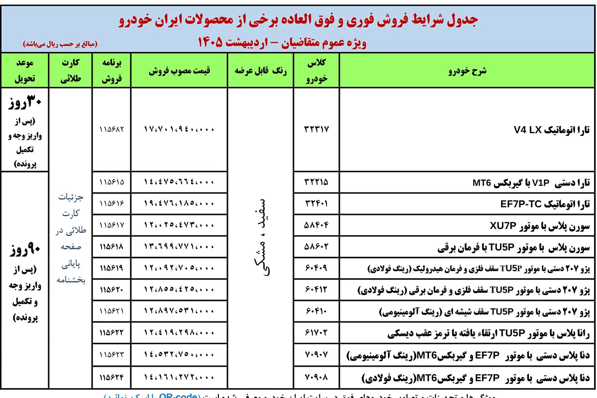 ایران خودرو