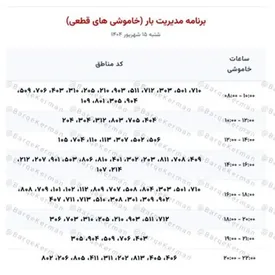 جدول زمان بندی قطعی برق شهر کرمان امروز شنبه ۱۵ شهریور