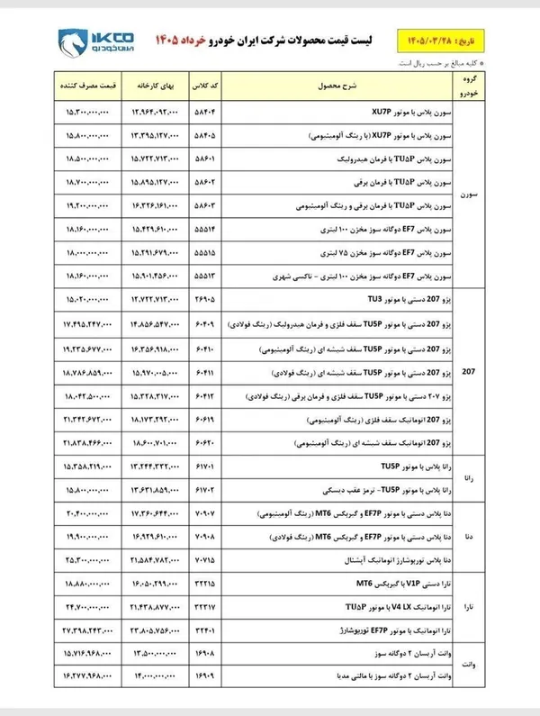 ایران خودرو ایران خودرو