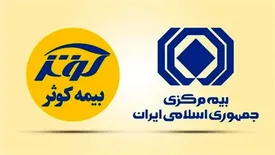 آزمون بیمه کوثر در زمینه مدیریت ریسک سازمانی