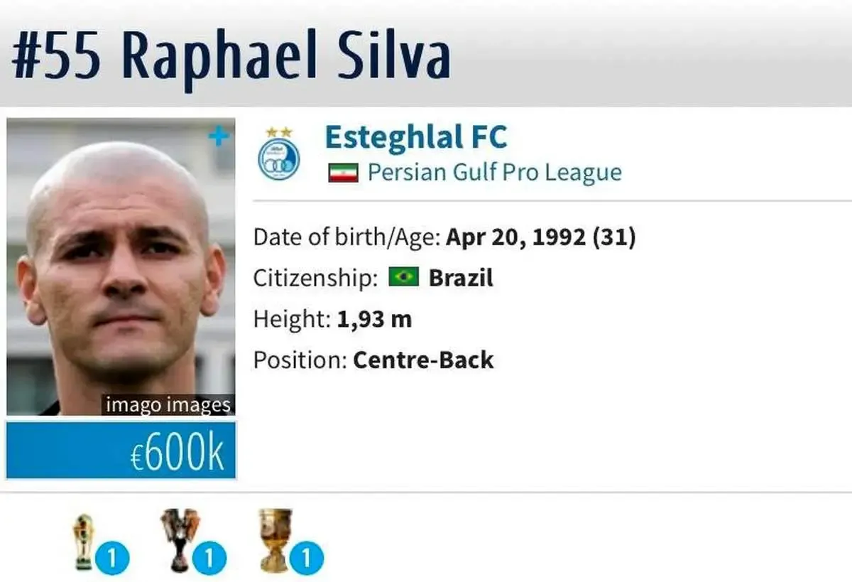 رونمایی از اولین خرید زمستانی آبی پوشان/ عکس