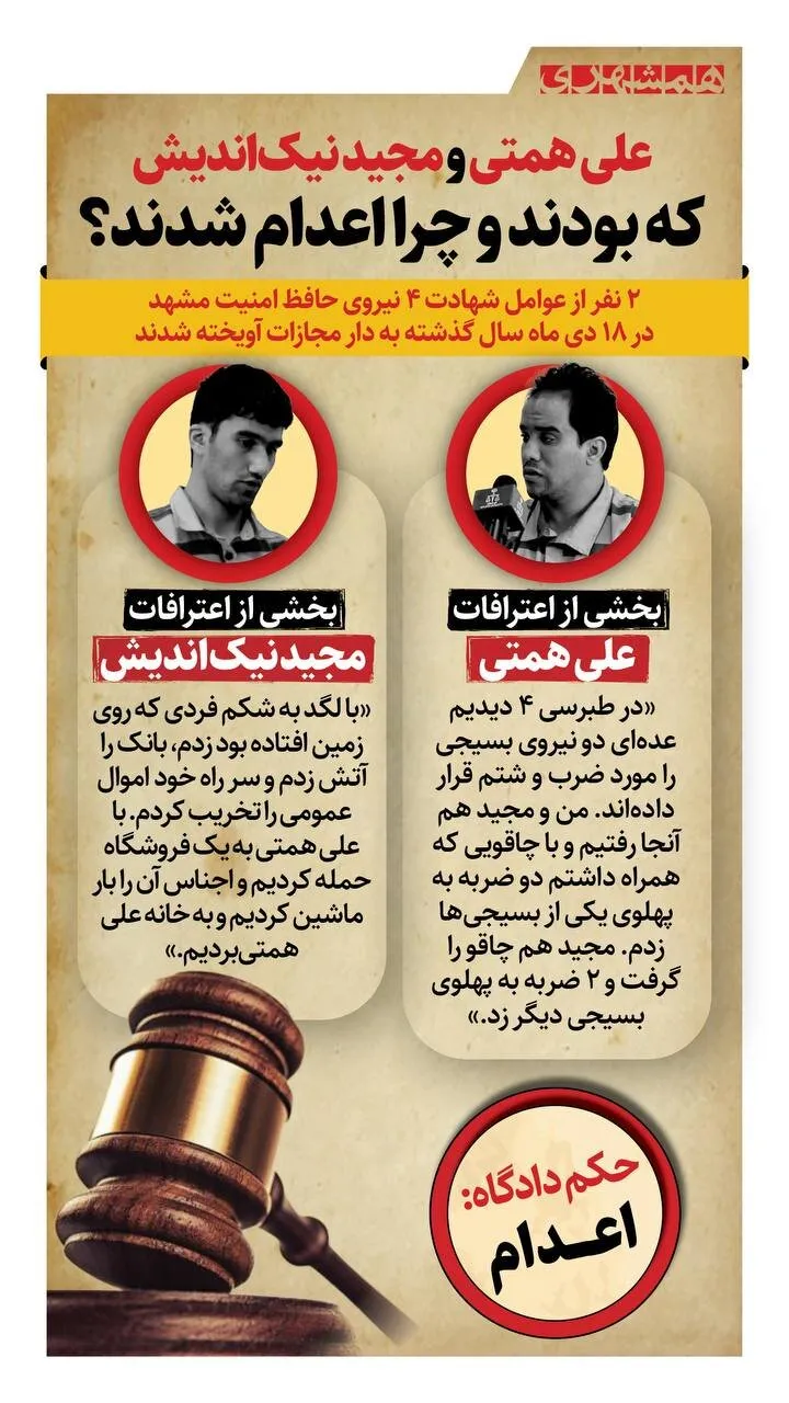 اعدام