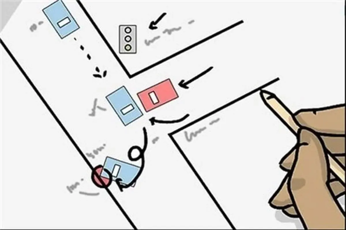 اجرای طرح آزمایشی کروکی های الکترونیکی با حضور رئیس جمهور