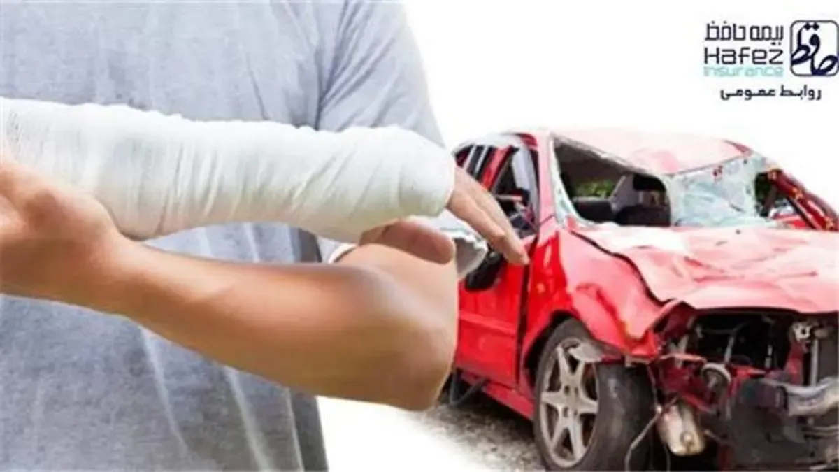 کدام بیمه نامه اتومبیل را خریداری کنیم؟