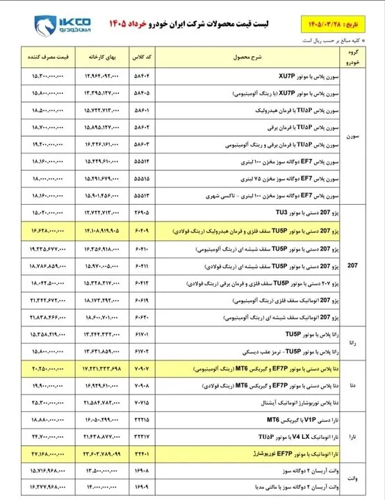 ایران خودرو ایران خودرو
