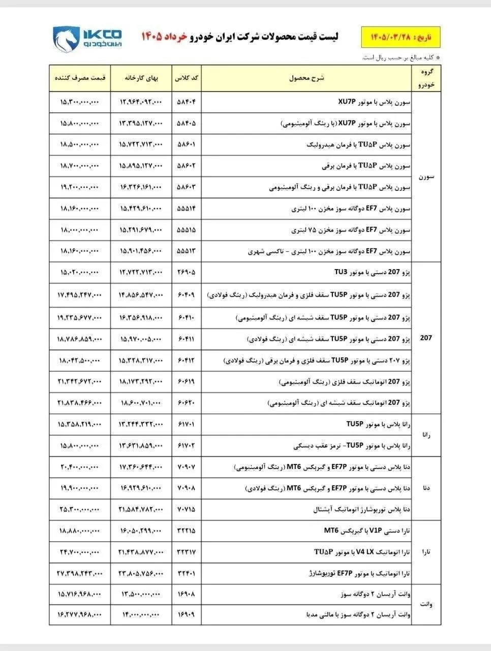 ایران خودرو