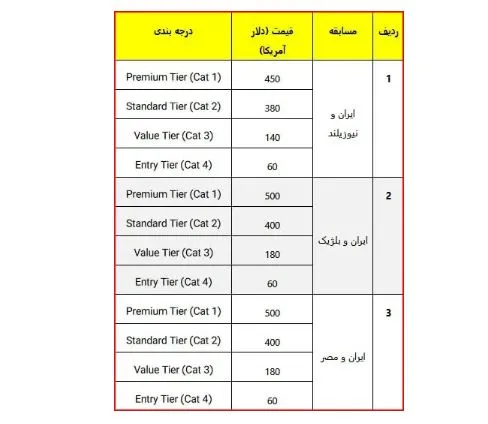 بلیت