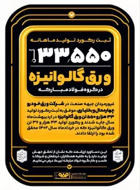 ثبت رکورد تولید ماهانه ورق گالوانیزه در گروه فولاد مبارکه