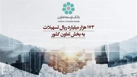 173 هزار میلیارد ریال تسهیلات بانک توسعه تعاون به بخش تعاون کشور
