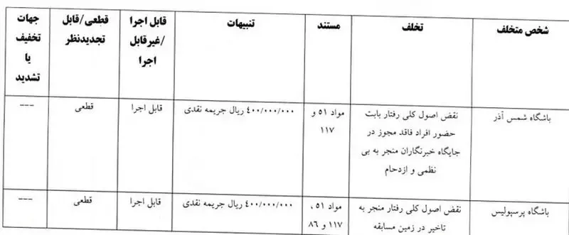 جریمه